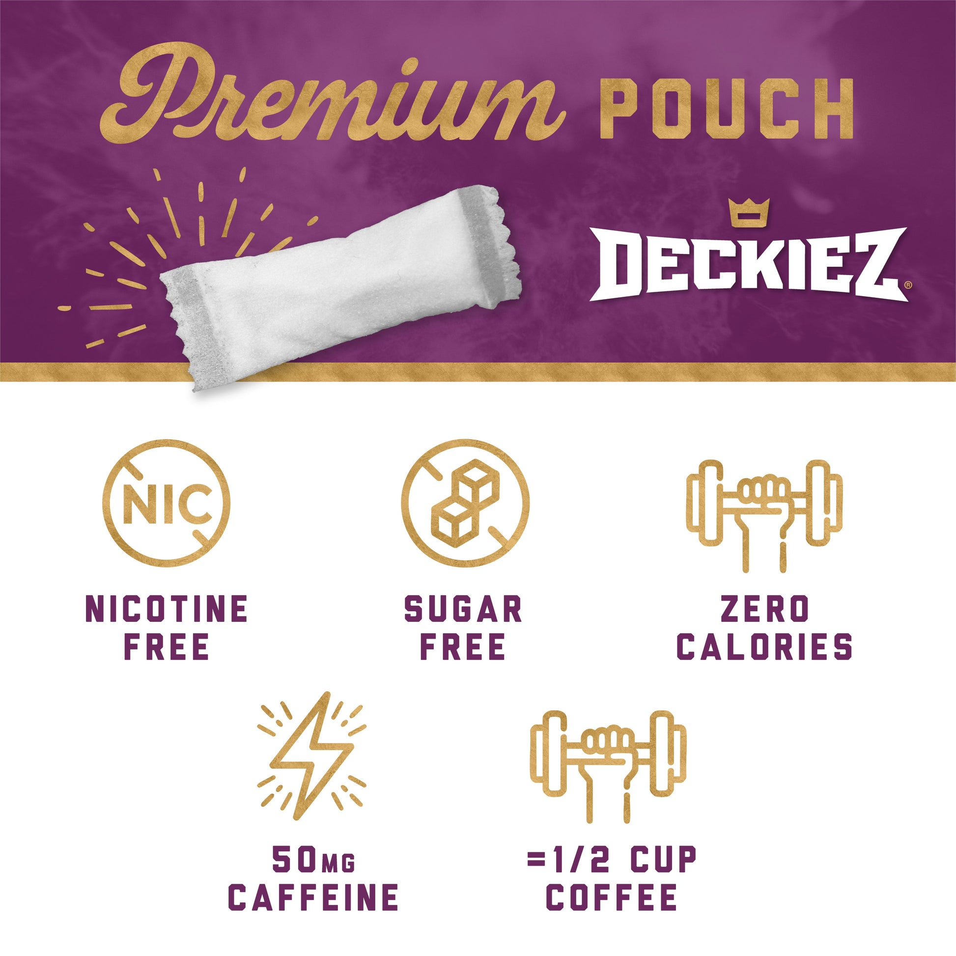 Deckiez Berry Blitz Flavored Caffeine Pouches - Deckiez