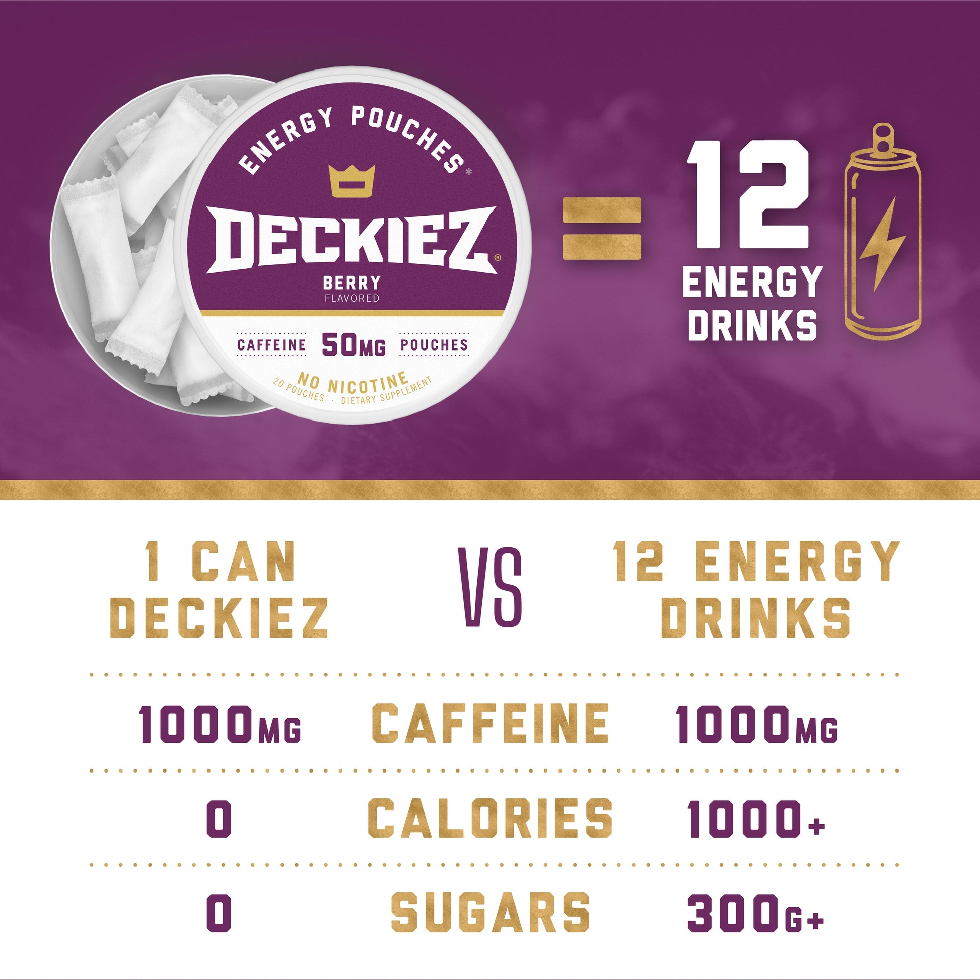 Deckiez Berry Blitz Flavored Caffeine Pouches - Deckiez