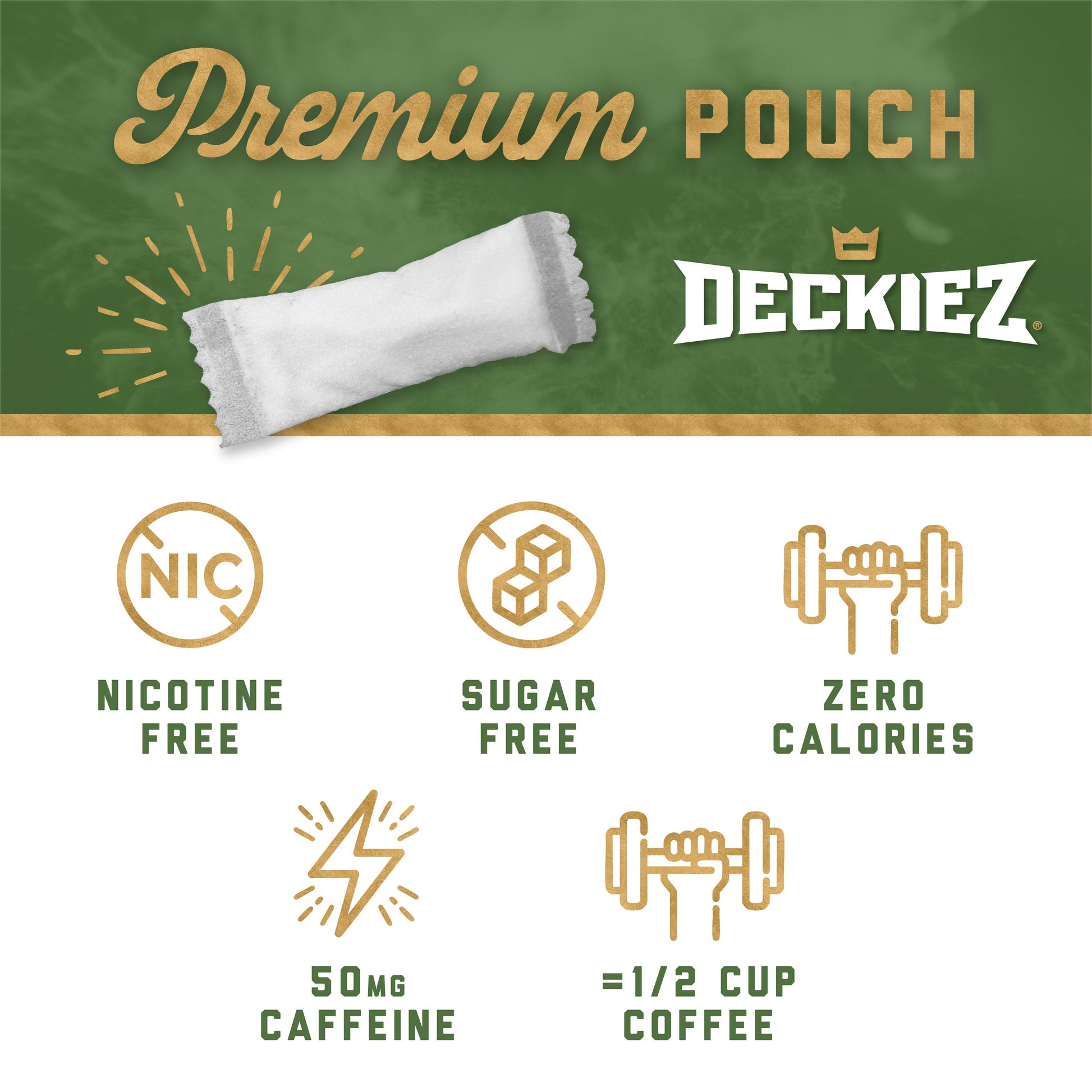 Deckiez Jalapeño Lime Flavored Caffeine Pouches - Deckiez