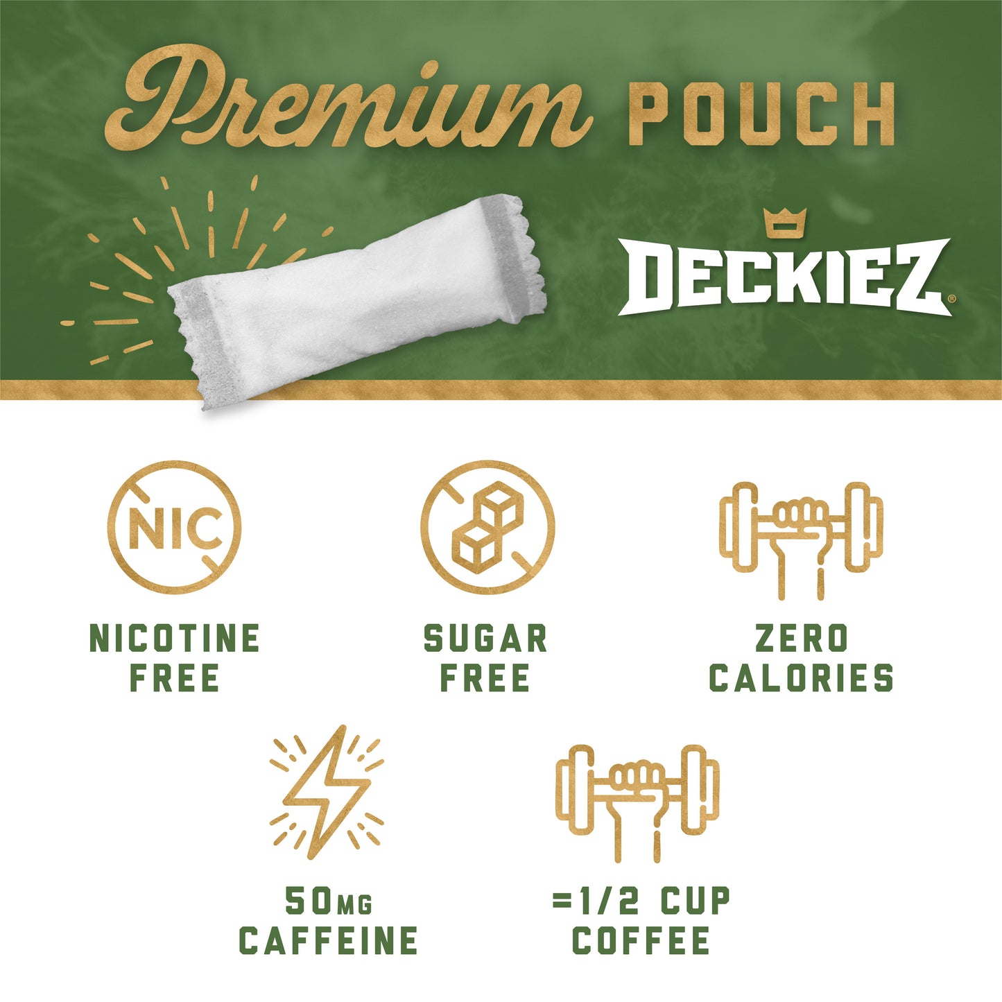 Deckiez Jalapeño Lime Flavored Caffeine Pouches - Deckiez