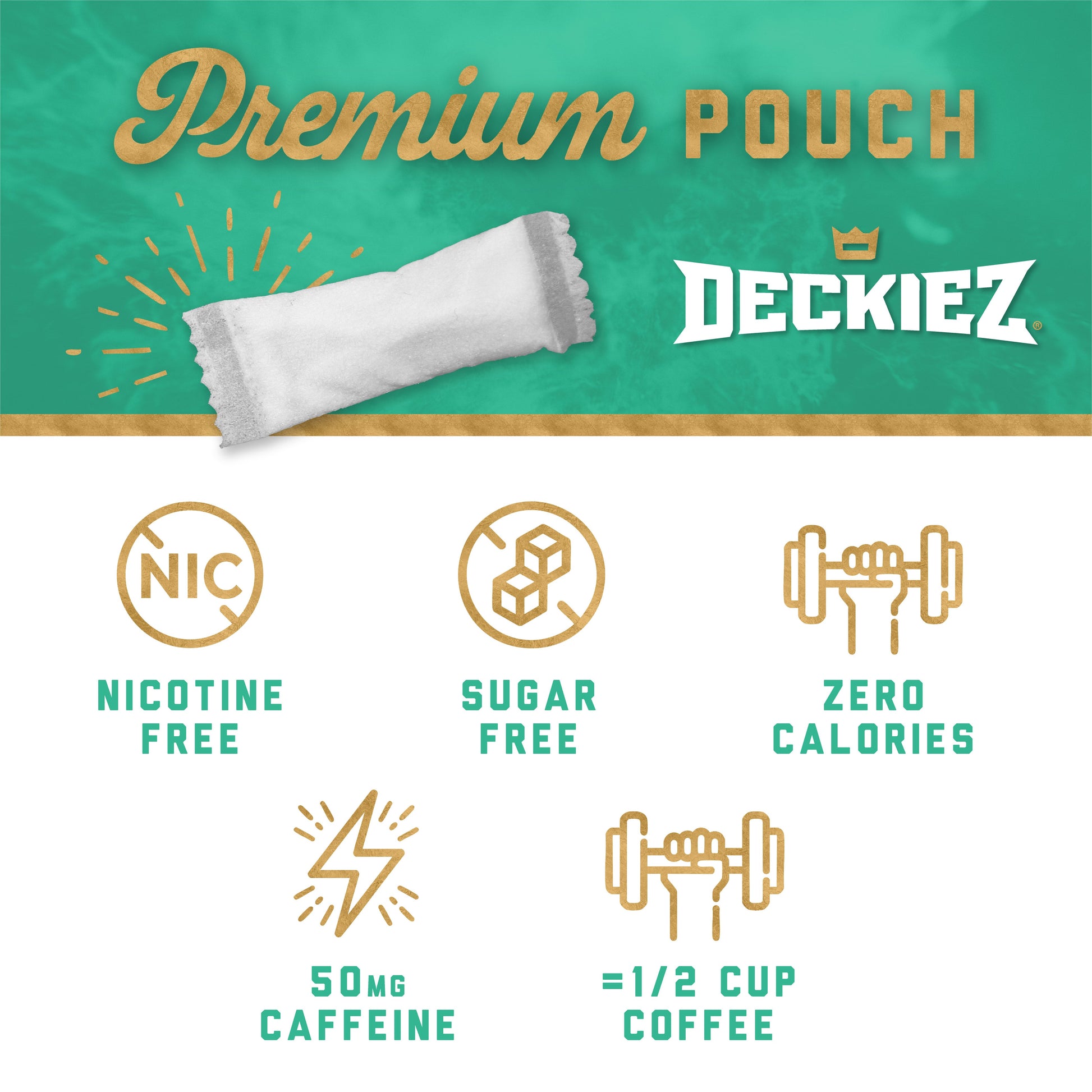 Deckiez Wintergreen Flavored Caffeine Pouches - Deckiez