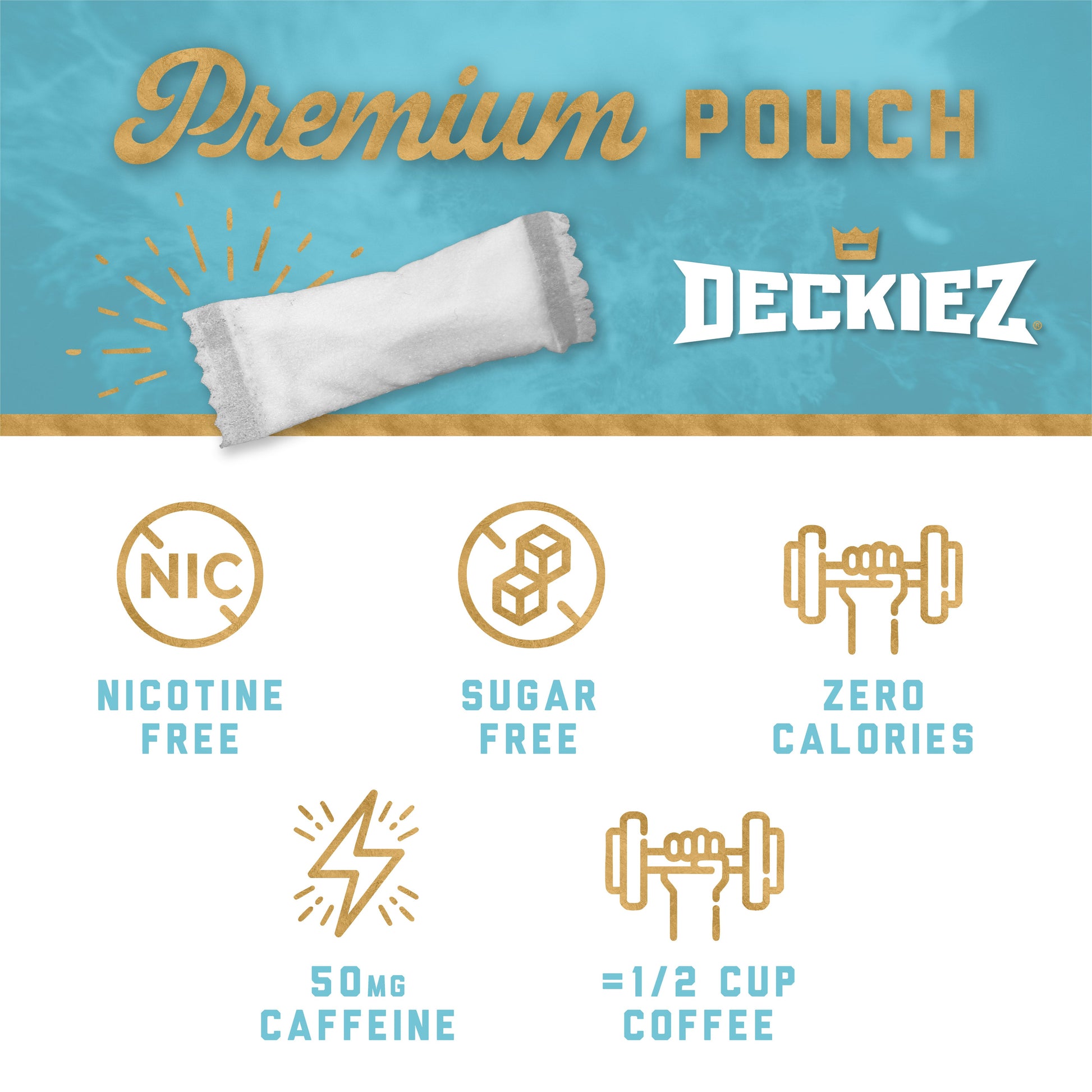 NEW Deckiez Mint Flavored Caffeine Pouches - Deckiez