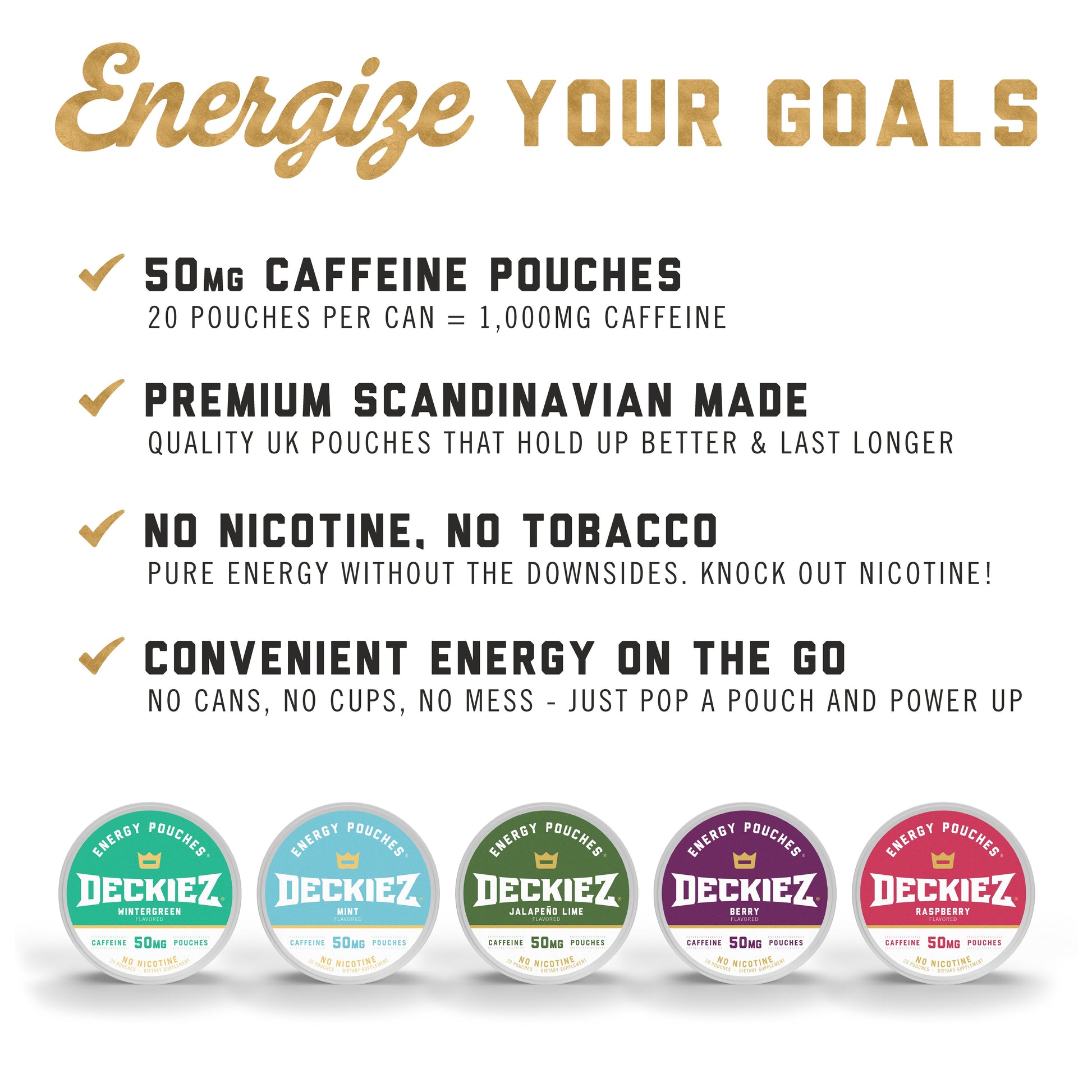 NEW Deckiez Mint Flavored Caffeine Pouches - Deckiez