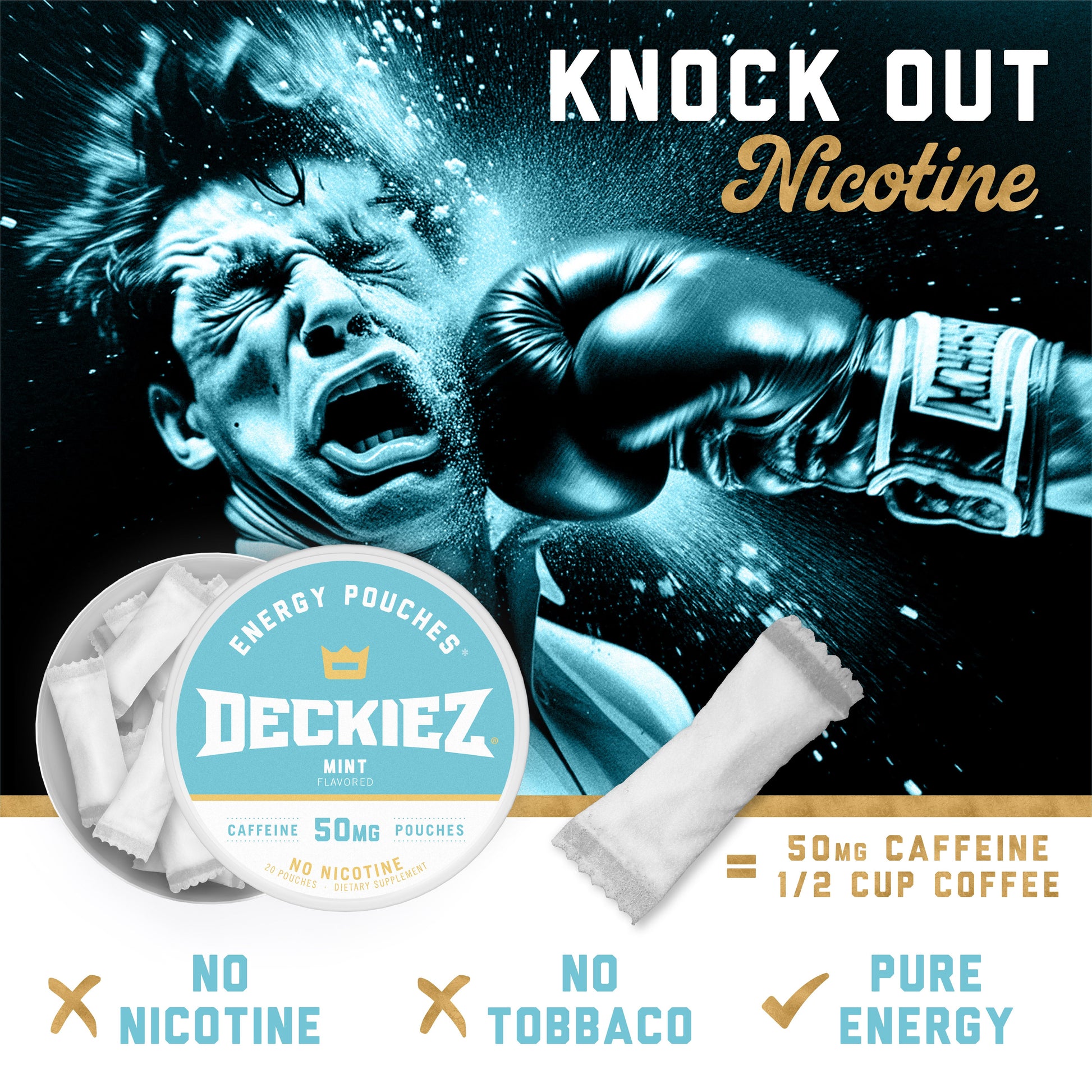 NEW Deckiez Mint Flavored Caffeine Pouches - Deckiez